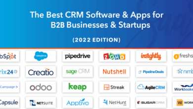 Best CRM Software for B2B Business